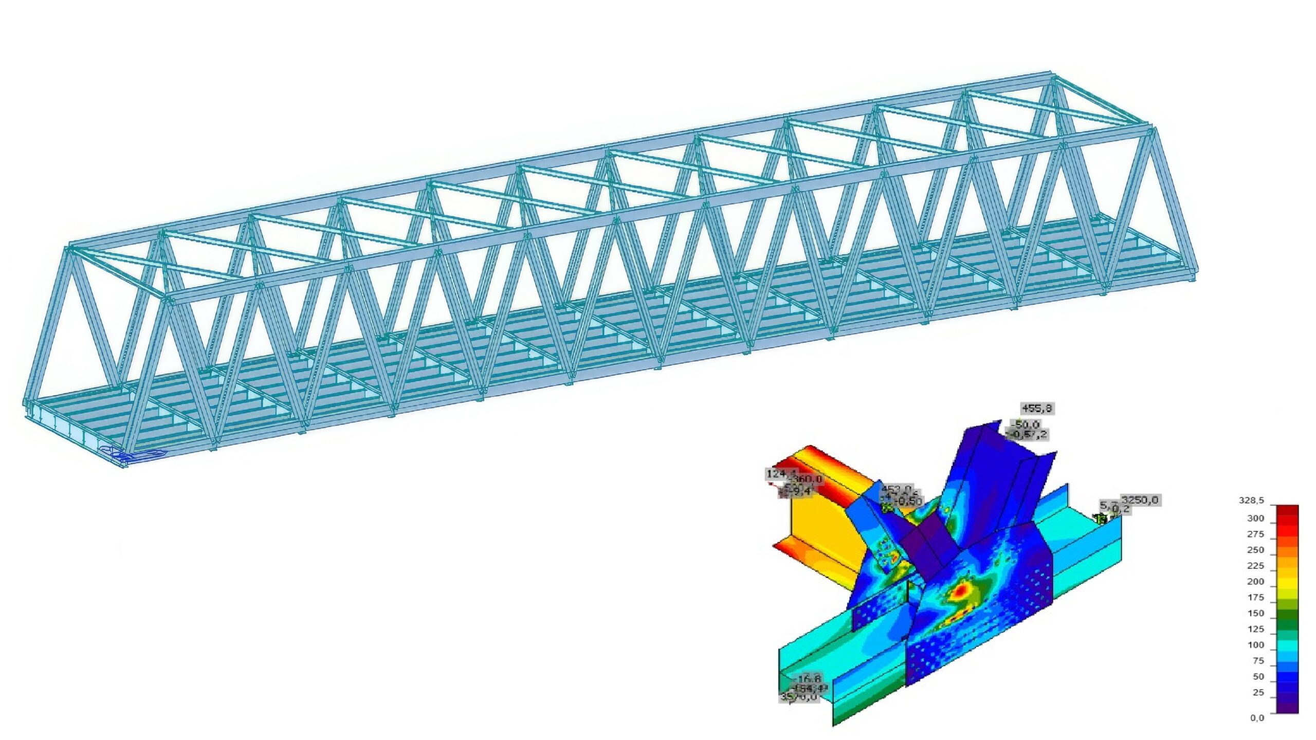 Sako Bridge SAKO BRIDGE