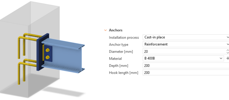 Cast-in plates 3