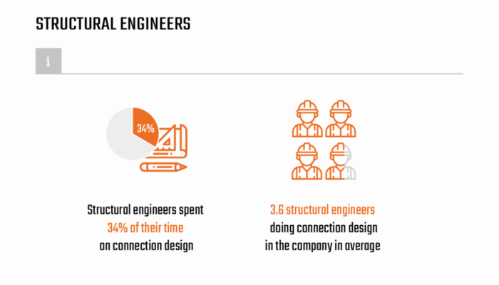 Structural engineers kopie