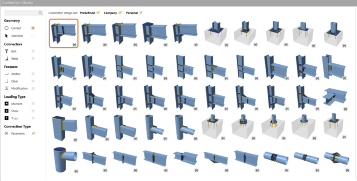 Parametric templates